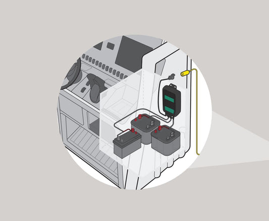WaveCharge Pro 3-Bank 12V, 30 AMP Battery Charger