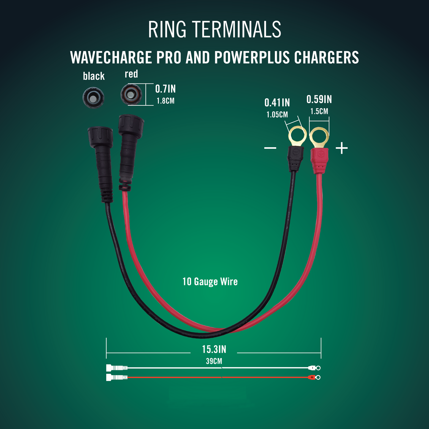WaveCharge Pro 3-Bank 12V, 30 AMP Battery Charger