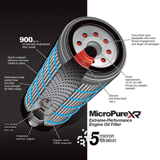 2001-2019 GM 6.6L Duramax Engine Oil Filter - MicroPure Extreme-Performance - Featuring TorqSTOP Technology - PPE - Pacific Performance Engineering