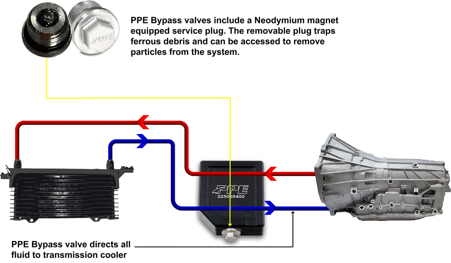 2012-2018 Jeep JK/RAM 1500 Transmission Fluid Bypass Valve Pacific Performance Engineering