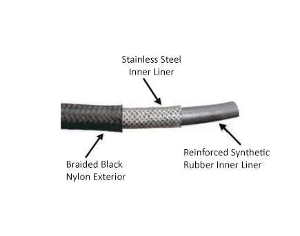 -6AN Black Nylon Braided Flex Hose with Reinforced Rubber Liner - 50 Foot Length