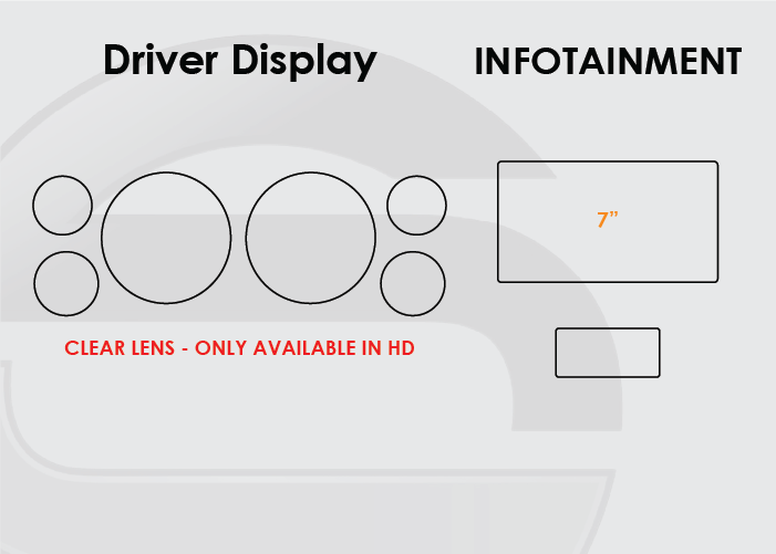 Chevrolet Silverado Screen ProTech Kit