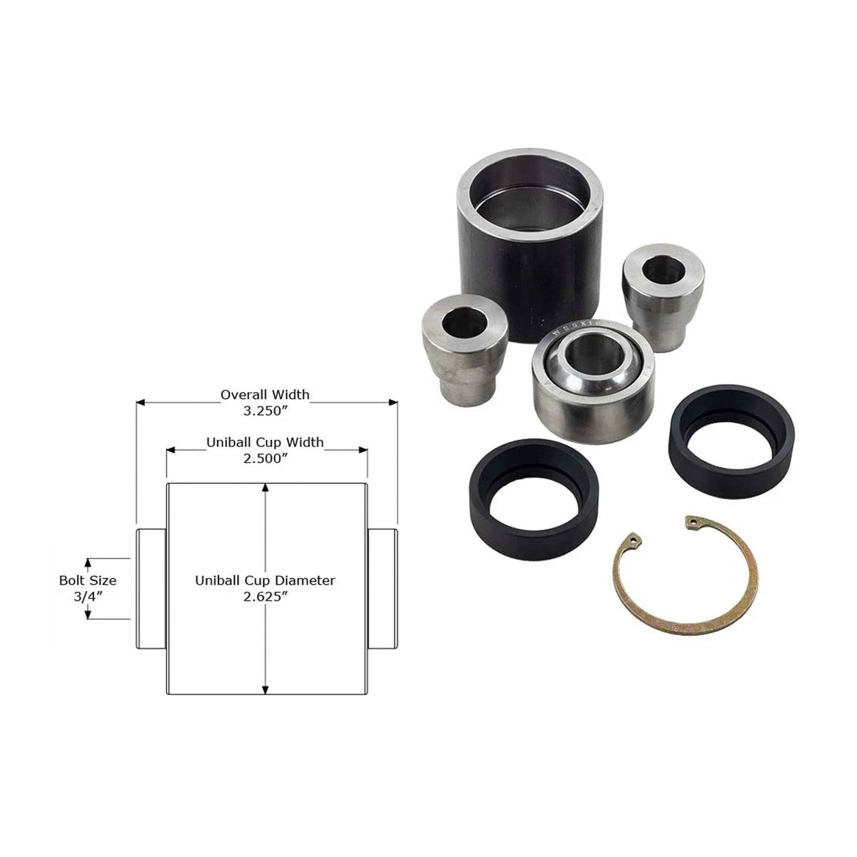 Anti-Wobble Kits