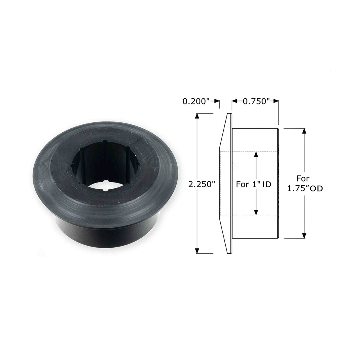 Polyurethane Bushings