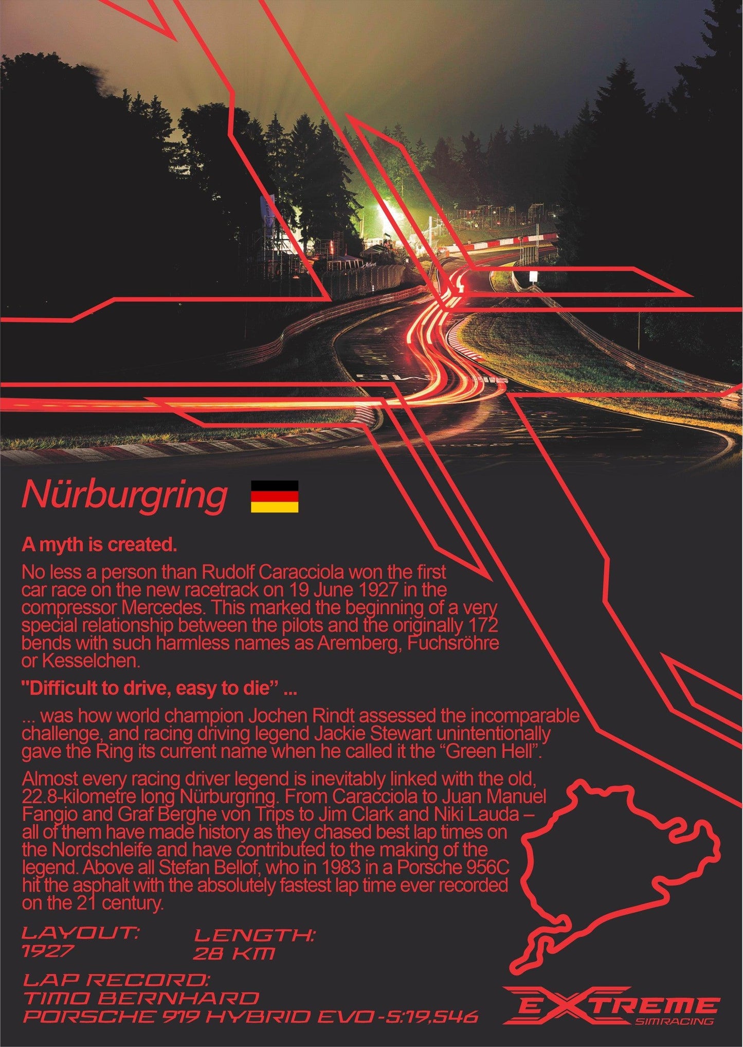 ESR DECORATIVE TRACK - NURBURGRING / GERMANY