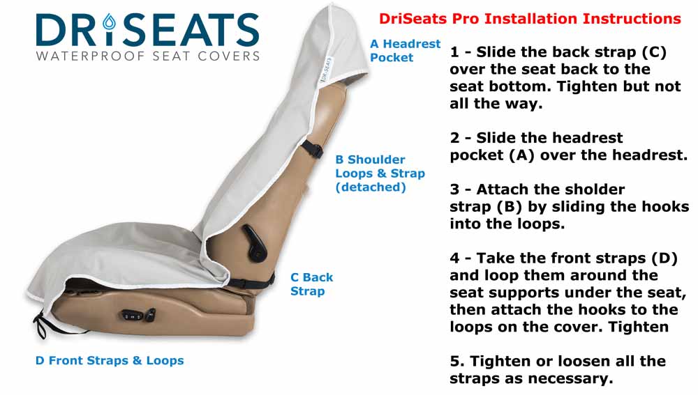 DriSeats Pro Waterproof Seat Cover for Dogs, Pets & Jeeps | Non-Slip Semi-Permanent Fit | DriSeats®