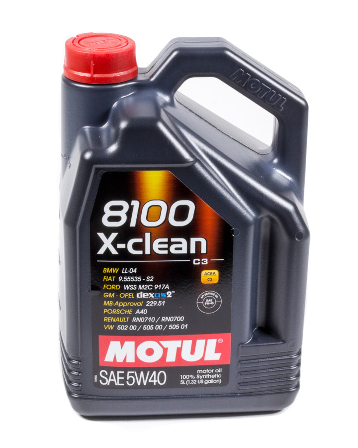 MTL102051 MOTUL USA