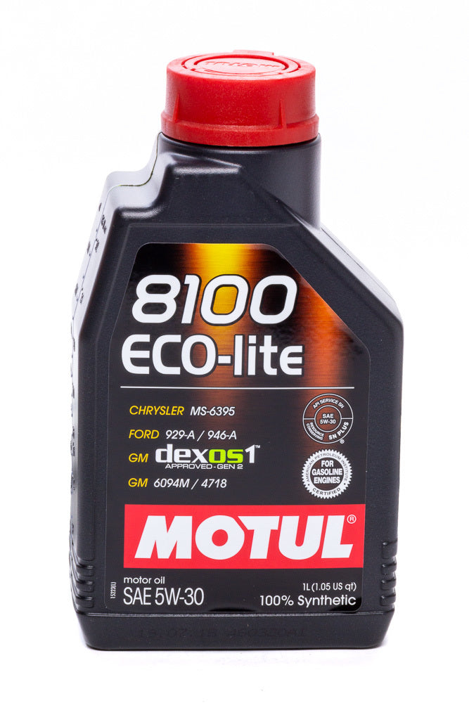 MTL108212 MOTUL USA