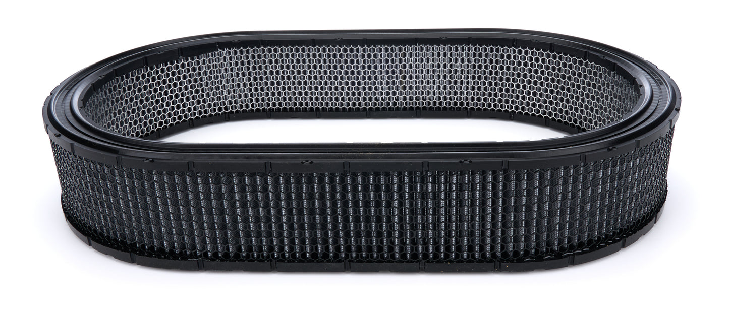 OV10703 OTR FILTERS