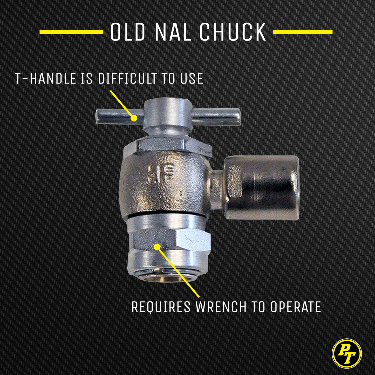 ORI Shock Boss™ V2 - 800 psi Dual Fill Strut Inflator - Portable Nitrogen Shock Tuning Kit