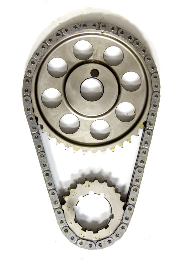 CS3020 ROLLMASTER-ROMAC