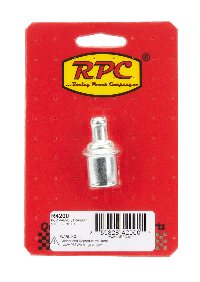 R4200 RACING POWER CO-PACKAGED