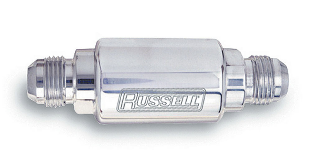 650110 RUSSELL