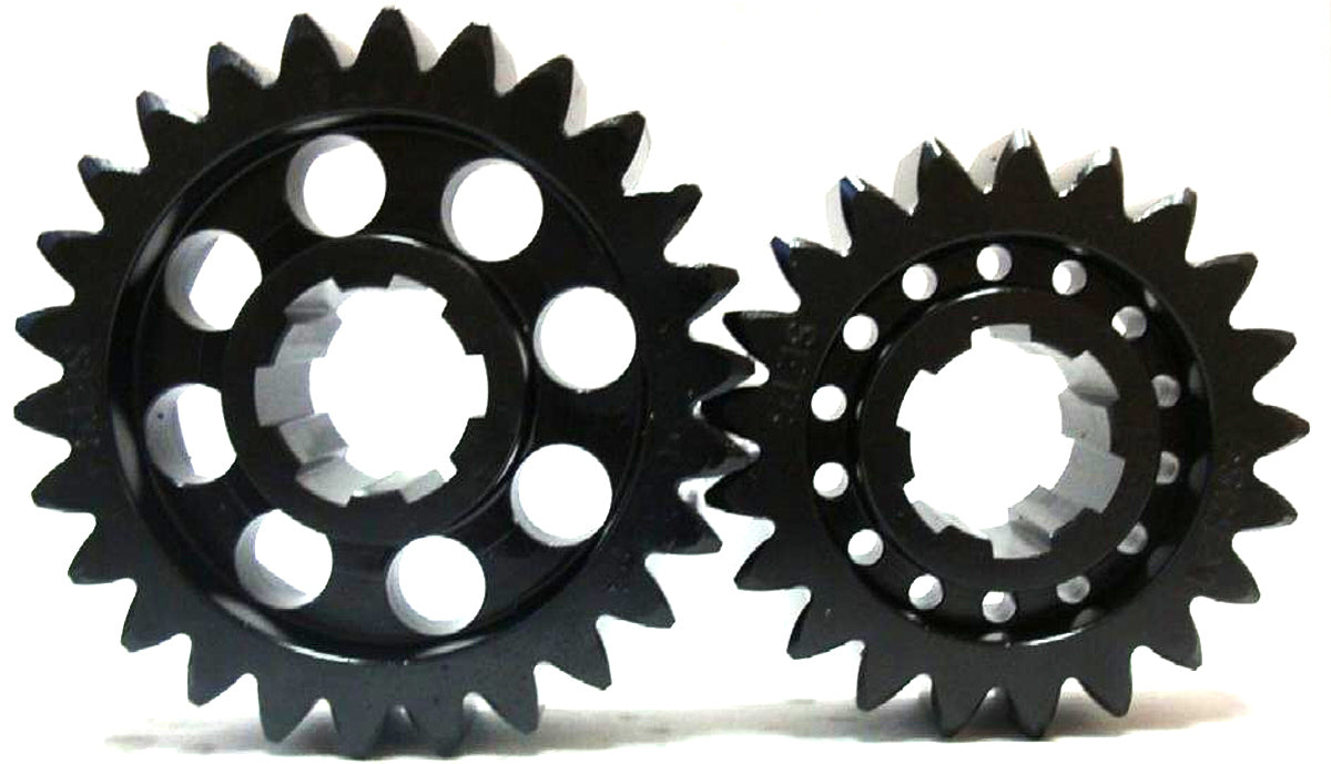 63-PRO SCS GEARS