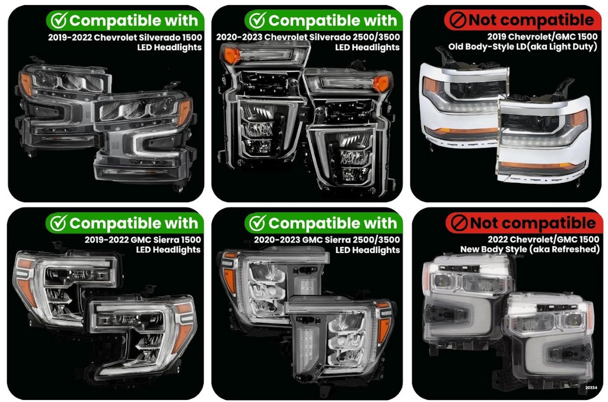 Chevrolet / GMC 1500-2500-3500 Dynamic Plug-N-Play Harness for LED Headlights (2019-2023)