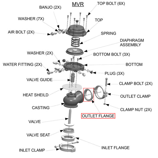 Outlet Flange for TiAL 60mm V60 Wastegate 304 Stainless