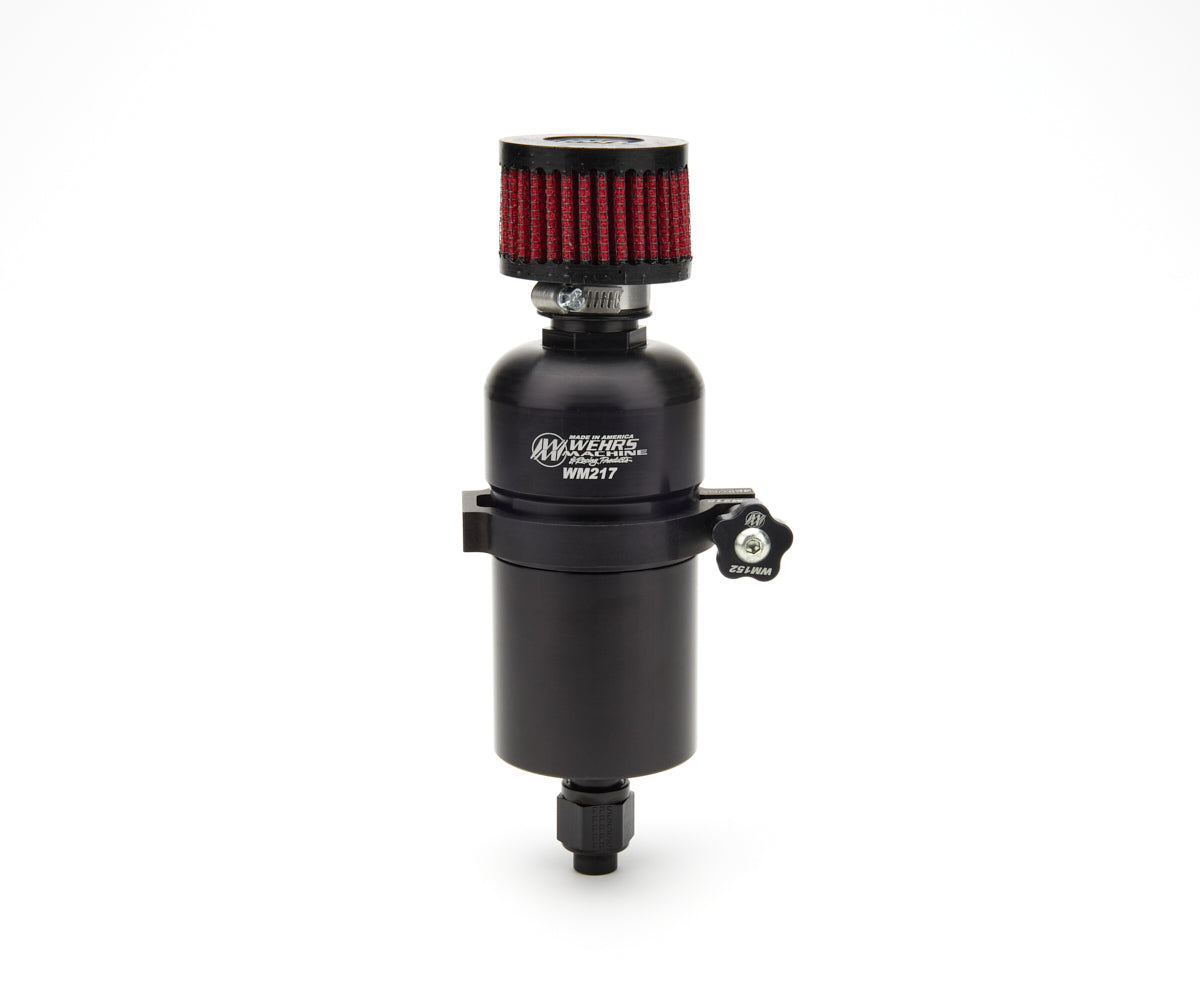 WM217 WEHRS MACHINE