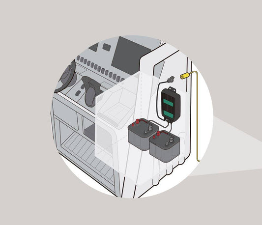 WaveCharge Pro 2-Bank 12V, 20 AMP Battery Charger