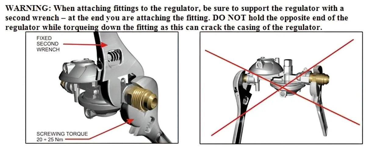 LP Gas Regulator