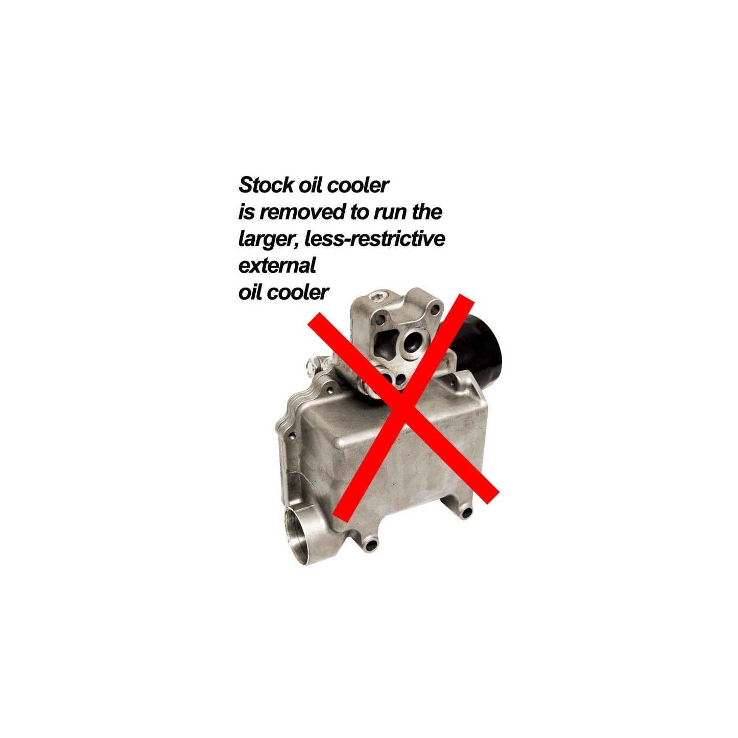 2001-2016 GM 6.6L Duramax Internal Oil Cooler Delete Kit GM Duramax ppepower