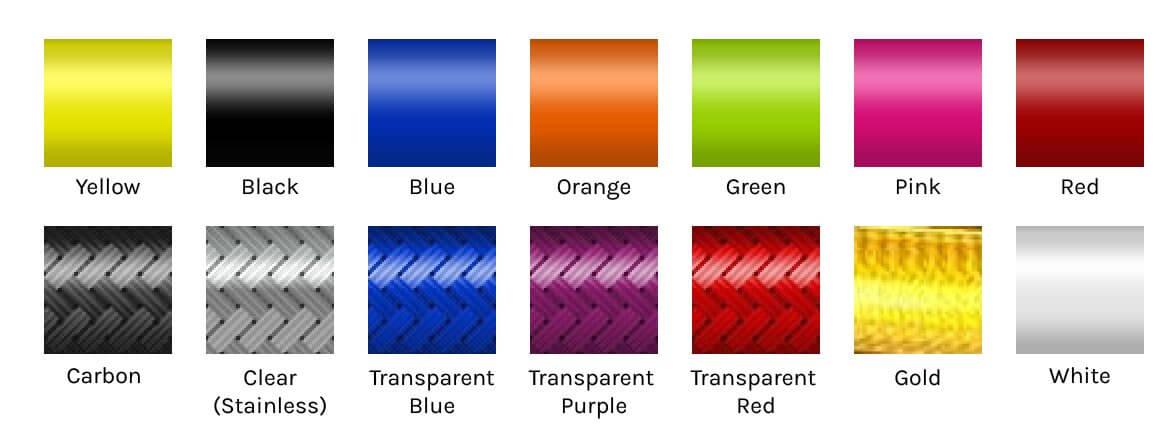 (Late) Master Cylinder Brake Conversion Kit