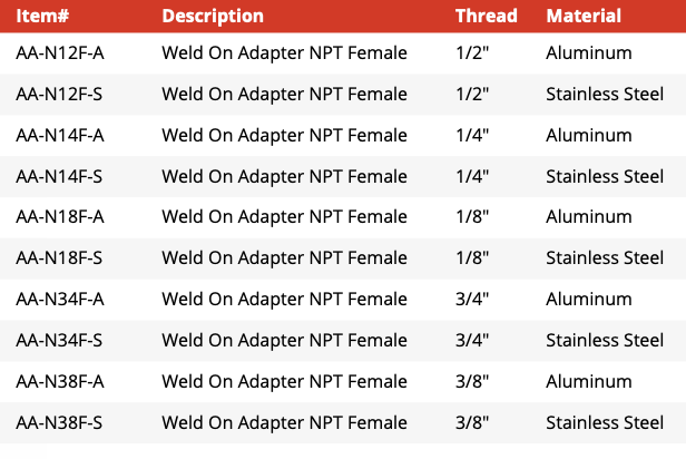 Weld-On Adapter NPT Female - Aluminium