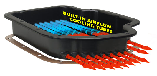 Derale Transmission Cooling Pan, Reduces Fluid Temps up to 50 DegreeF, Increase Capacity 14201