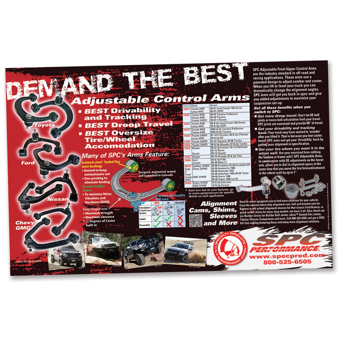 Specialty Products Company ADJ TRUCK ARM COUNTERMAT