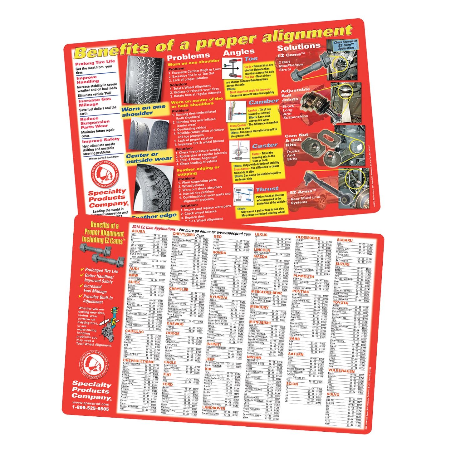 Specialty Products Company TIRE WEAR COUNTERMAT