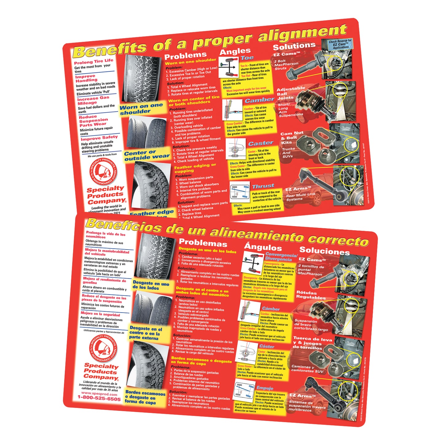 Specialty Products Company TIRE WEAR COUNTER MAT-SPANISH