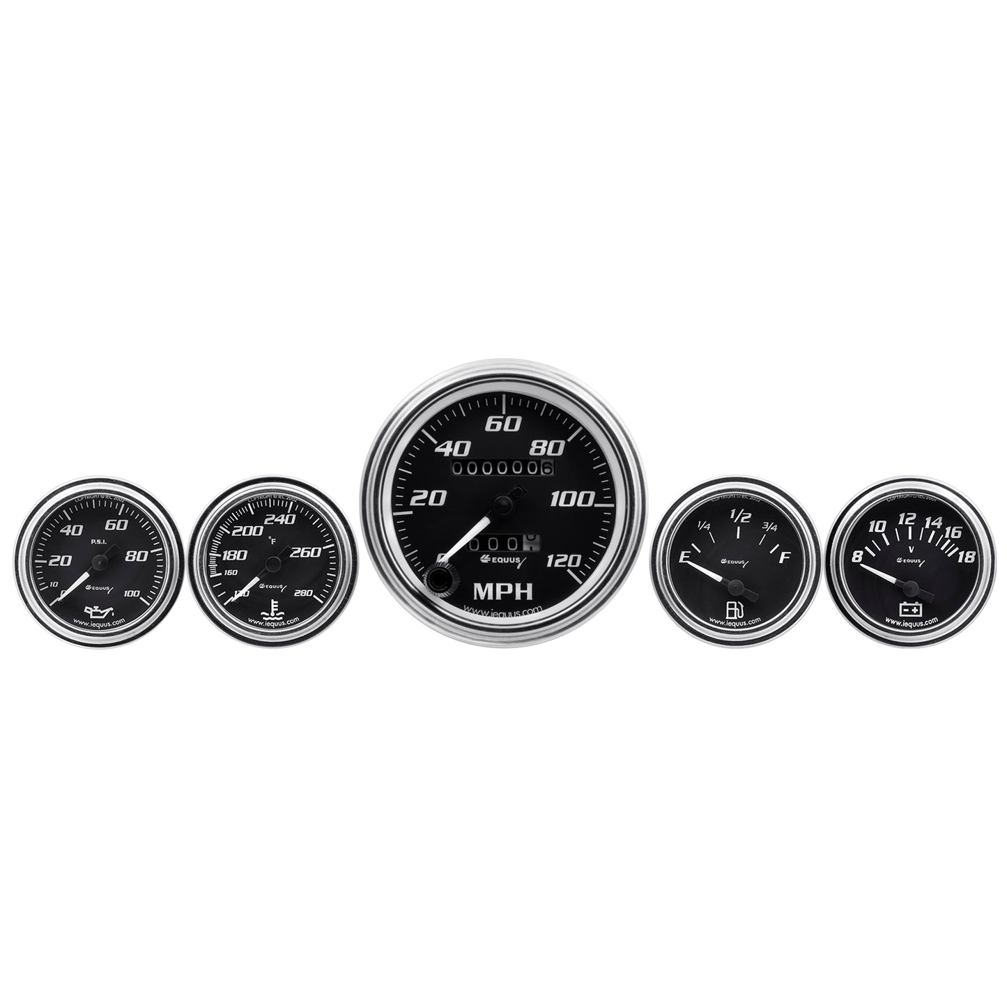 Equus 5 Piece Gauge Kit - 3-3/8 in 2 in E7500