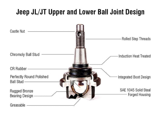 Apex Chassis Heavy Duty Ball Joint Kit Fits:19-22 Jeep Gladiator JT 18-22 Jeep Wrangler JL/JLU Rubicon Mohave Sahara Sport Includes: 2 Upper & 2 Lower KIT106-JJSP