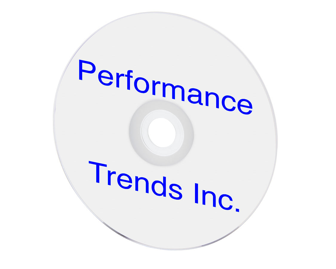 SA24C PERFORMANCE TRENDS