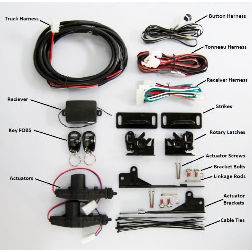 Pop & Lock Providing Convenience And Security In A High Theft Society PL9000