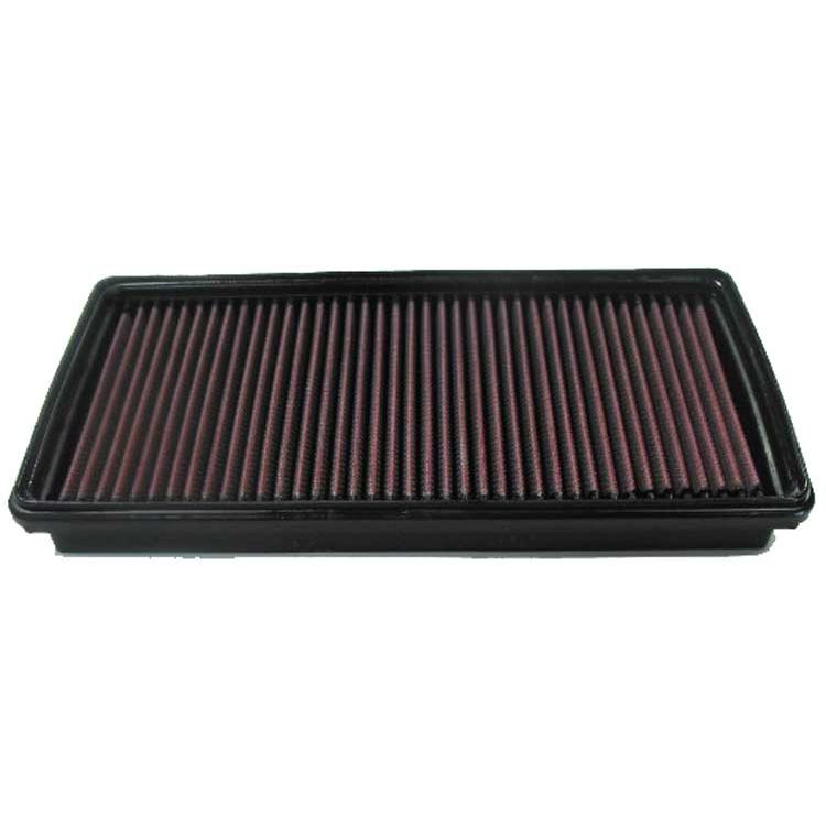 K&N 33-2225 Replacement Air Filter