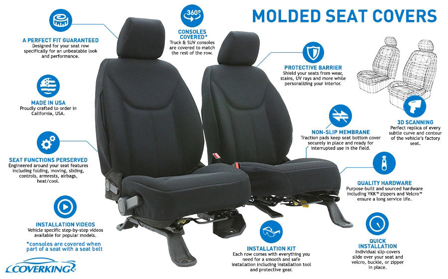 Coverking Molded Custom Seat Cover MSC