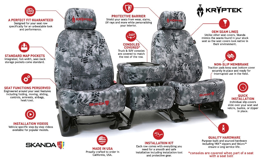 Coverking Custom Seat Covers Neosupreme Kryptek Camo Obskura With Black Sides CSC