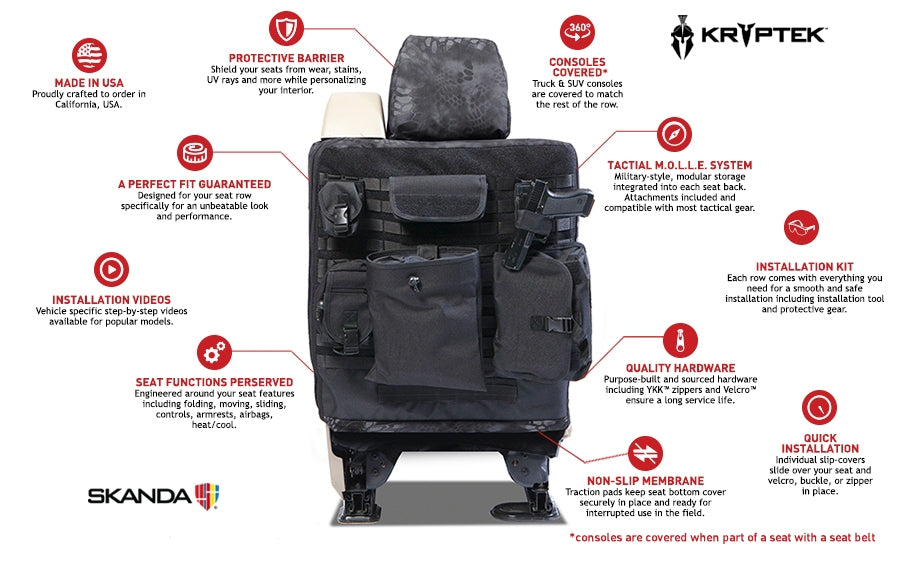 Coverking Custom Tactical Seat Cover Ballistic Camo Kryptek CTSC