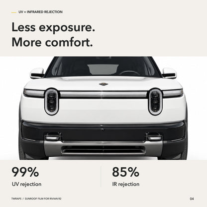 Sunroof Protection Film | Rivian R2, UV & IR Rejection