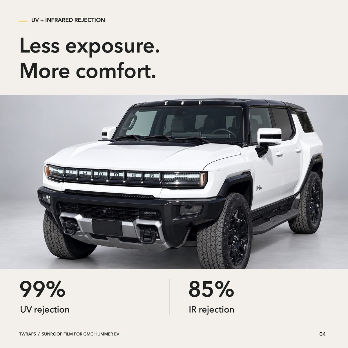 Sunroof Protection Film for GMC Hummer EV