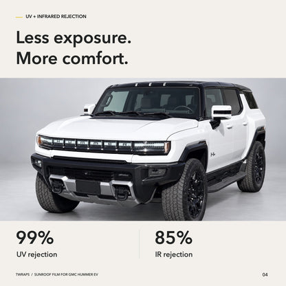 Sunroof Protection Film for GMC Hummer EV