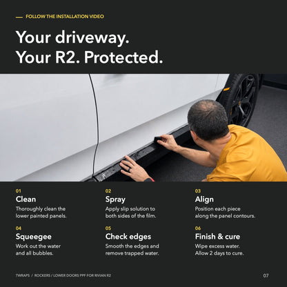 Rockers / Lower Doors PPF | Rivian R2, Clear Paint Protection Film
