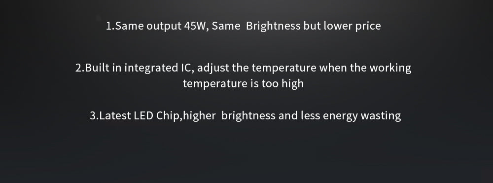 HEADLIGHT LED U9 20000LM