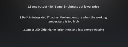 HEADLIGHT LED U9 20000LM