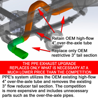 2007-2019 GM 6.6L Duramax 304 Stainless Steel Four Inch Performance Exhaust Upgrade ppepower