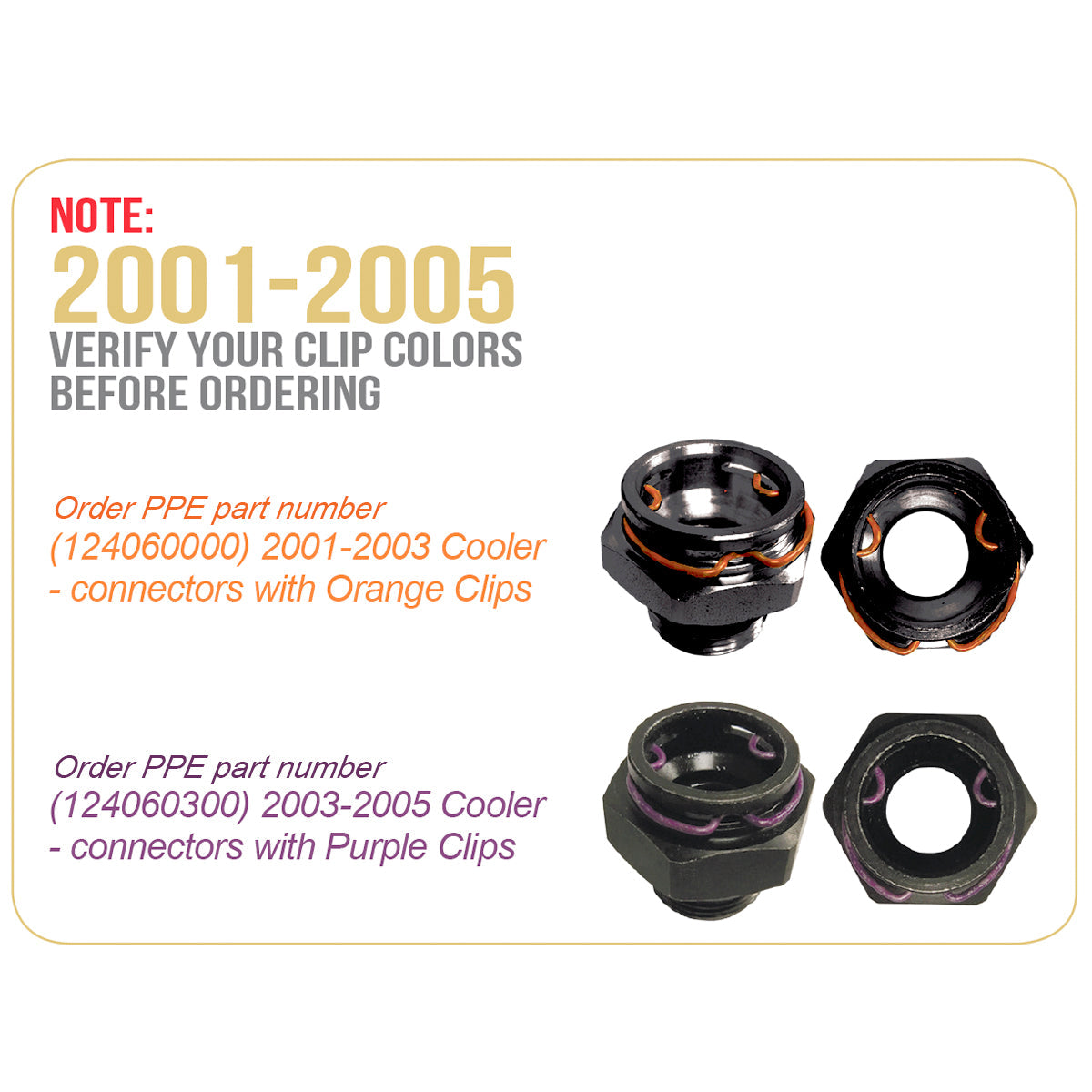 2003-2005 GM 6.6L Duramax Performance Transmission Cooler Purple Clips ppepower