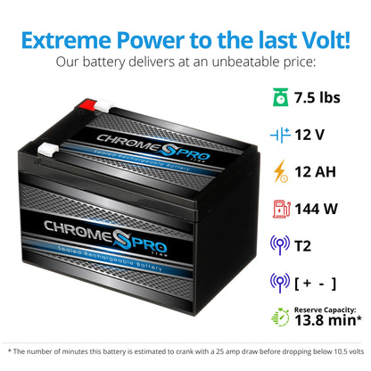 CHROME PRO BATTERY 12V 12AH Sealed Lead Acid (SLA) Battery - T2 Terminals CP-S00014