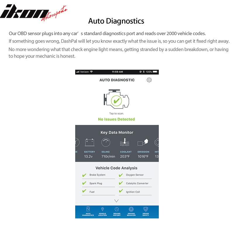 OBD II Auto Fault Code Reader Car Diagnostic Scan Tool Vehicle Check