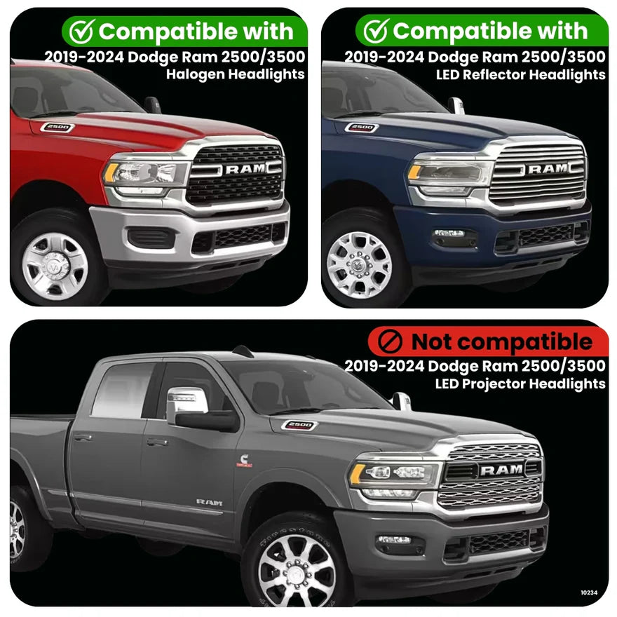 Ram 2500/3500 Dynamic Plug-N-Play Harness For Halogen & LED Reflector Headlights (2019-2024)