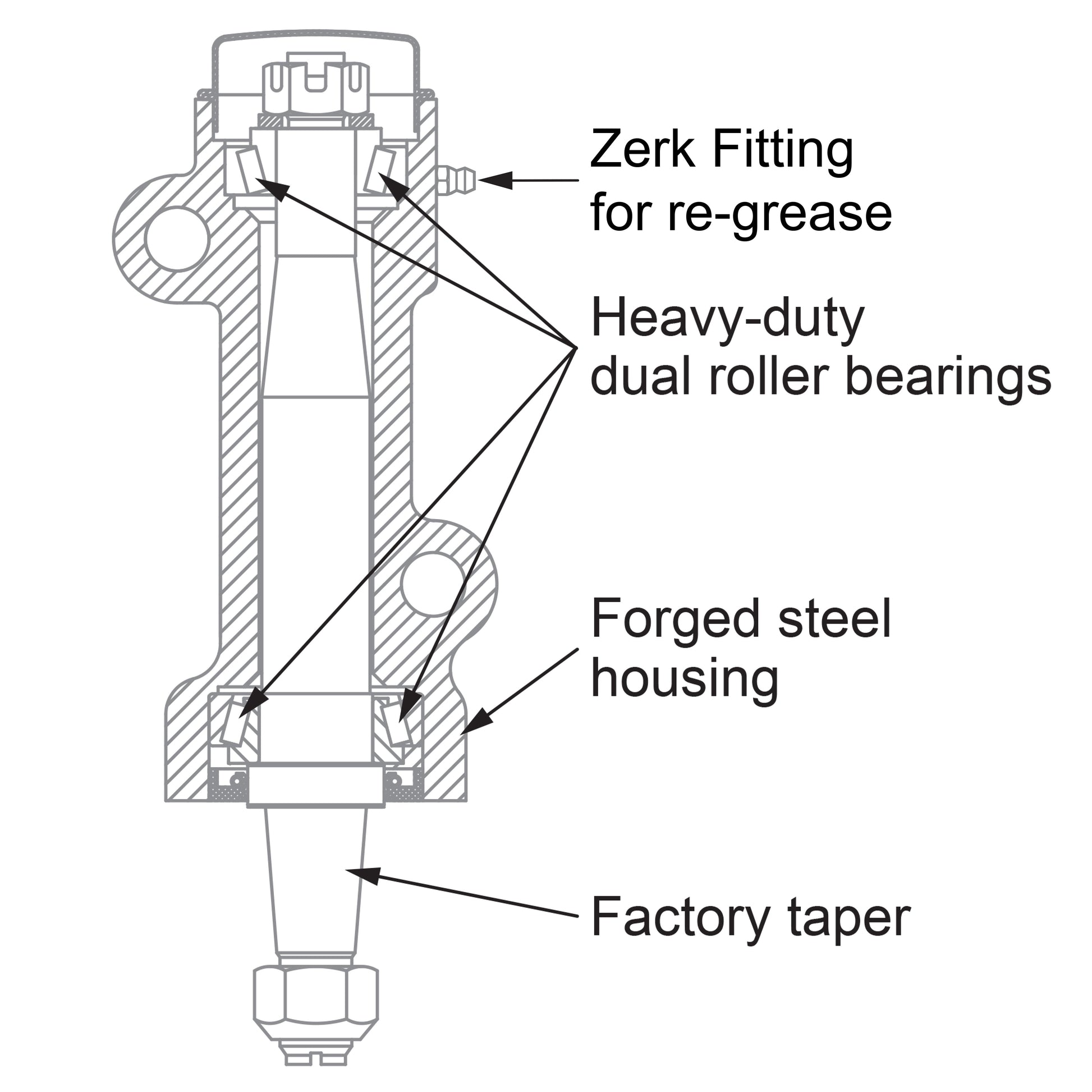 1999-2013 GM Idler Pivot Assembly ppepower